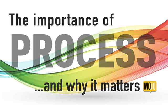Process Importance Blog